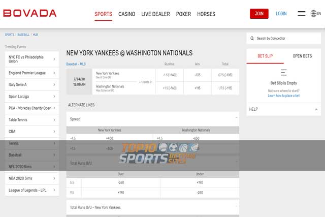 Bovada Review: Should I Trust Sportsbook 0